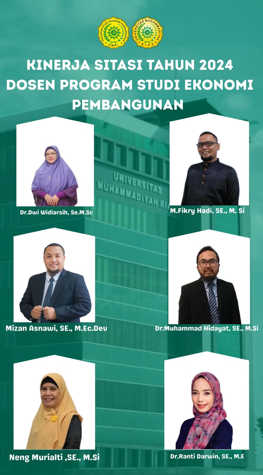 Kinerja Sitasi Tahun 2024 Dosen Program Studi Ekonomi Pembangunan